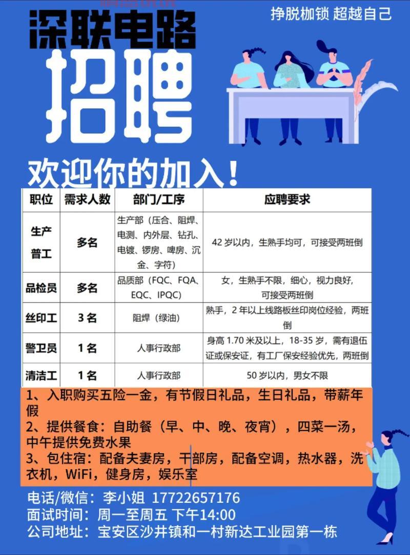 智联招聘深圳招聘网好用吗?真实体验告诉你!