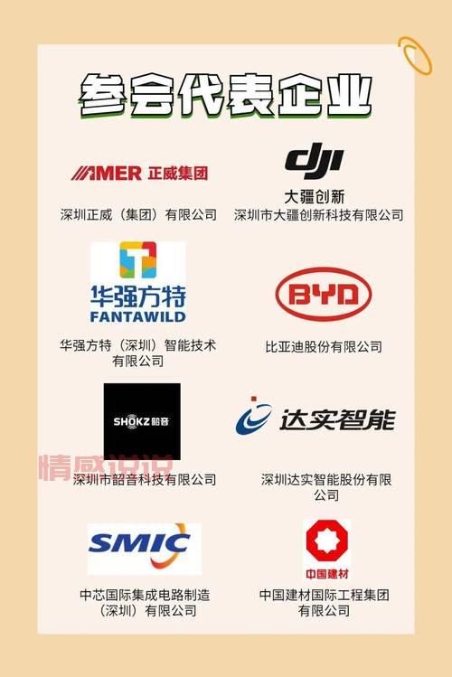 深圳招聘网动漫专业更新啦!一大波好工作来袭!