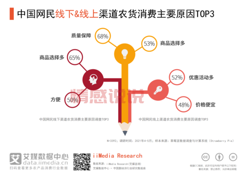 青岛女找男友渠道有哪些？线上线下方式优缺点分析！