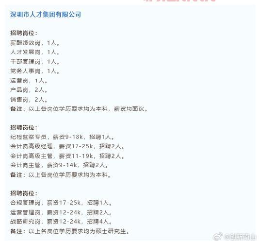 深圳招聘网公司怎么选?这几个技巧要知道!