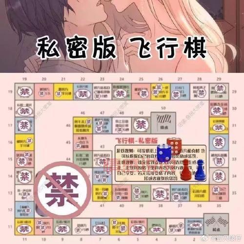 字母圈怎么玩?这几个常见的玩法新手入门必看!