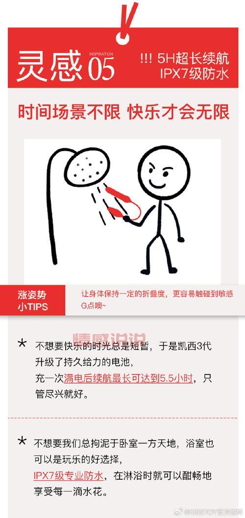 字母圈怎么玩?这几个常见的玩法新手入门必看!
