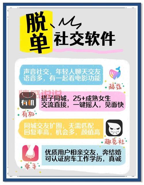 2021最新免费交友软件推荐,帮你快速脱单!
