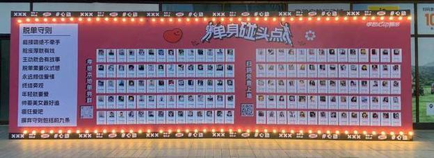 查看你妳婚恋网男士征婚信息,掌握这几点提高脱单效率!