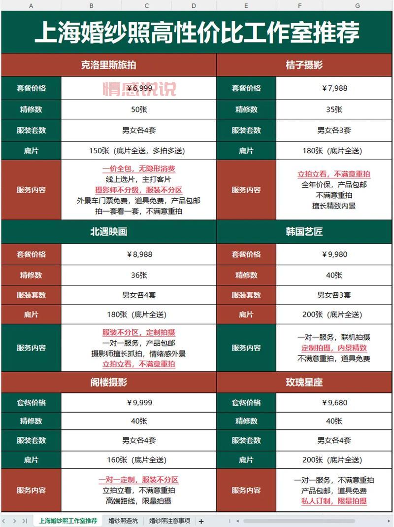 加入世纪佳缘婚介费用多少?这份价格参考帮你做决定!