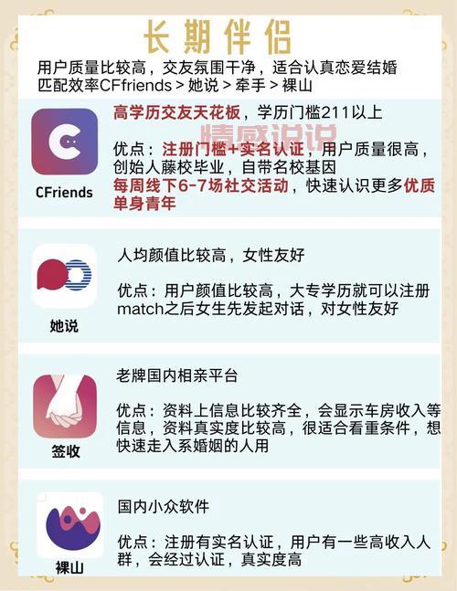有哪些国际交友网站值得推荐?真实用户分享这几个好用的!