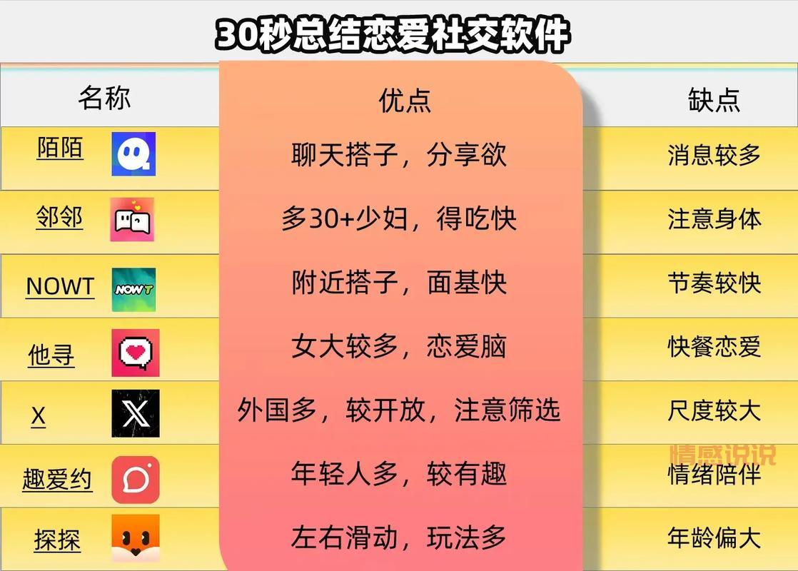 有哪些国际交友网站值得推荐?真实用户分享这几个好用的!