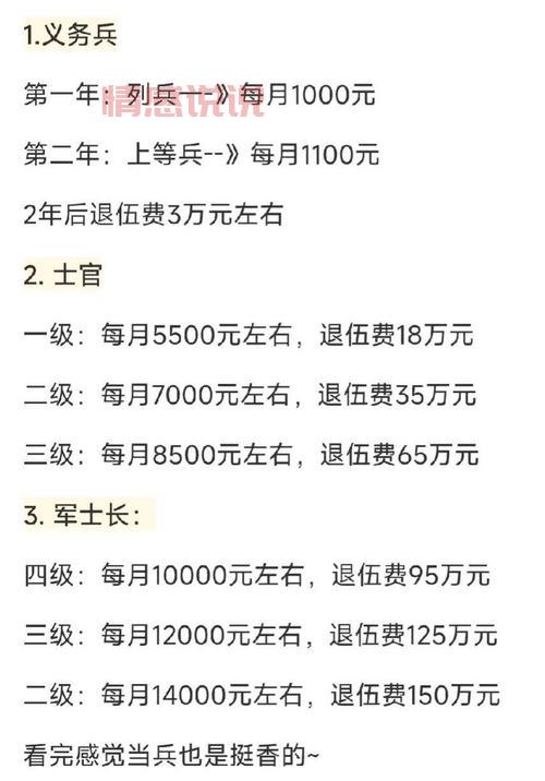想知道八一军婚网会员多少钱?一篇看懂值不值得!
