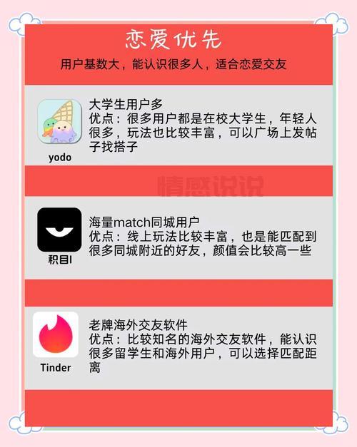 成年人必备社交软件推荐,这五款高效又实用!