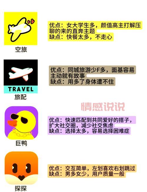 如何选择单身群app简介?这份指南教你辨别靠谱的交友平台。