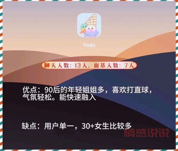 二婚交友网下载哪个成功率高？看看大家都在用哪些吧！