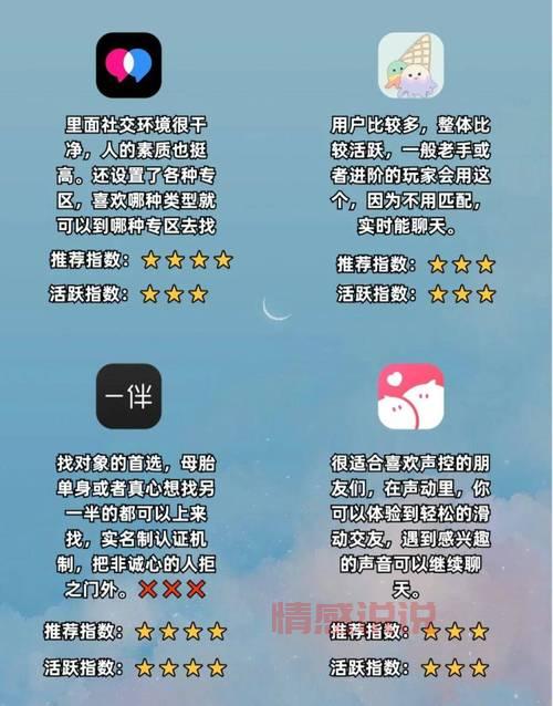 珠海聊天平台有哪些?这几款APP真实靠谱!