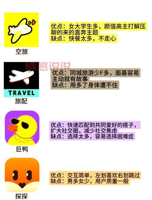 哪些fq交友的app比较靠谱？过来人分享真实使用体验！