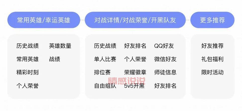 优质资源群qq号：高质量资源，等你来探索！